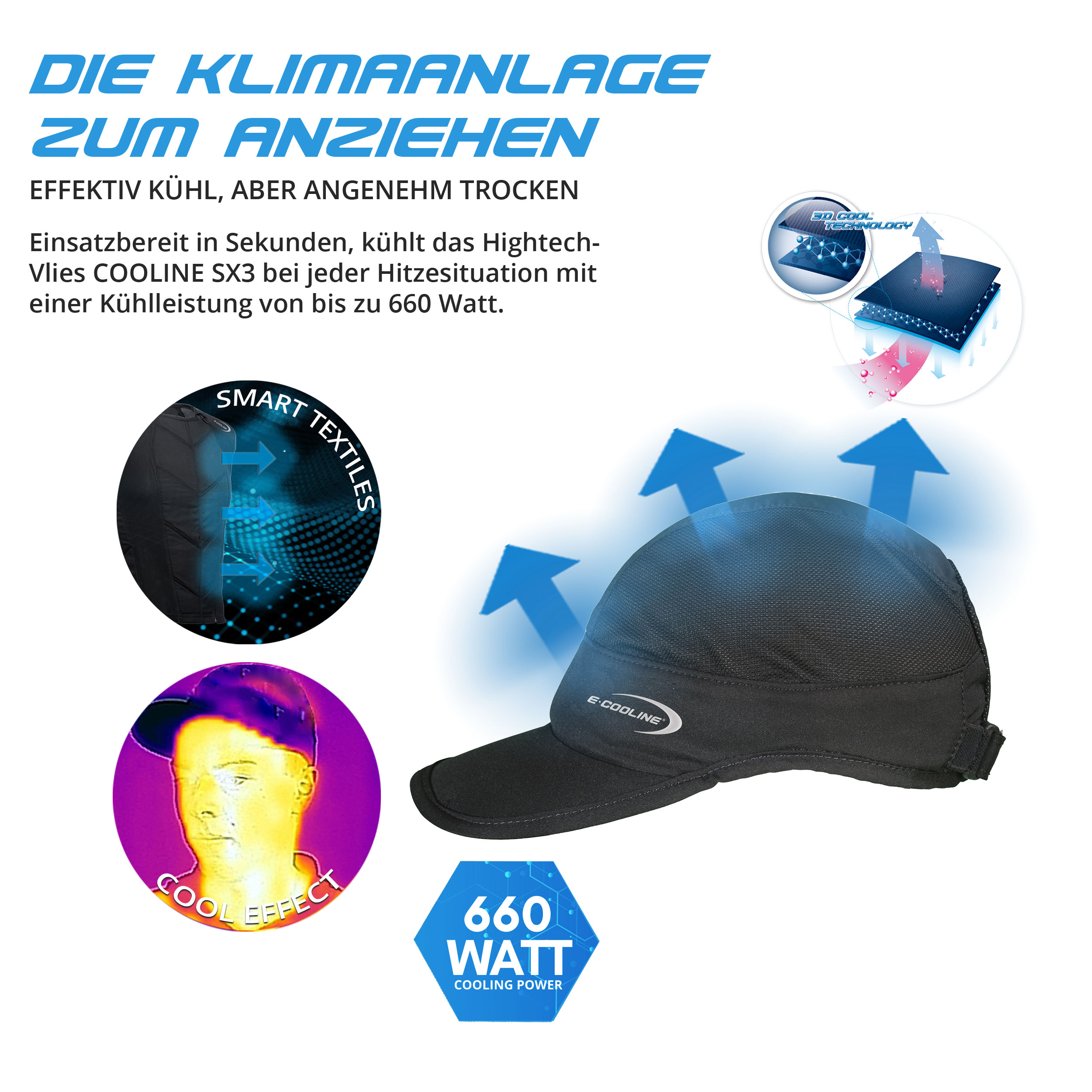 E.COOLINE Powercool SX3 Basecap Light | Kühlendes Basecap für Arbeit, Sport & Freizeit – Bild 3
